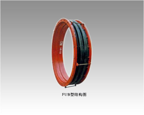 FUB、FVB圆形风道橡胶补偿器